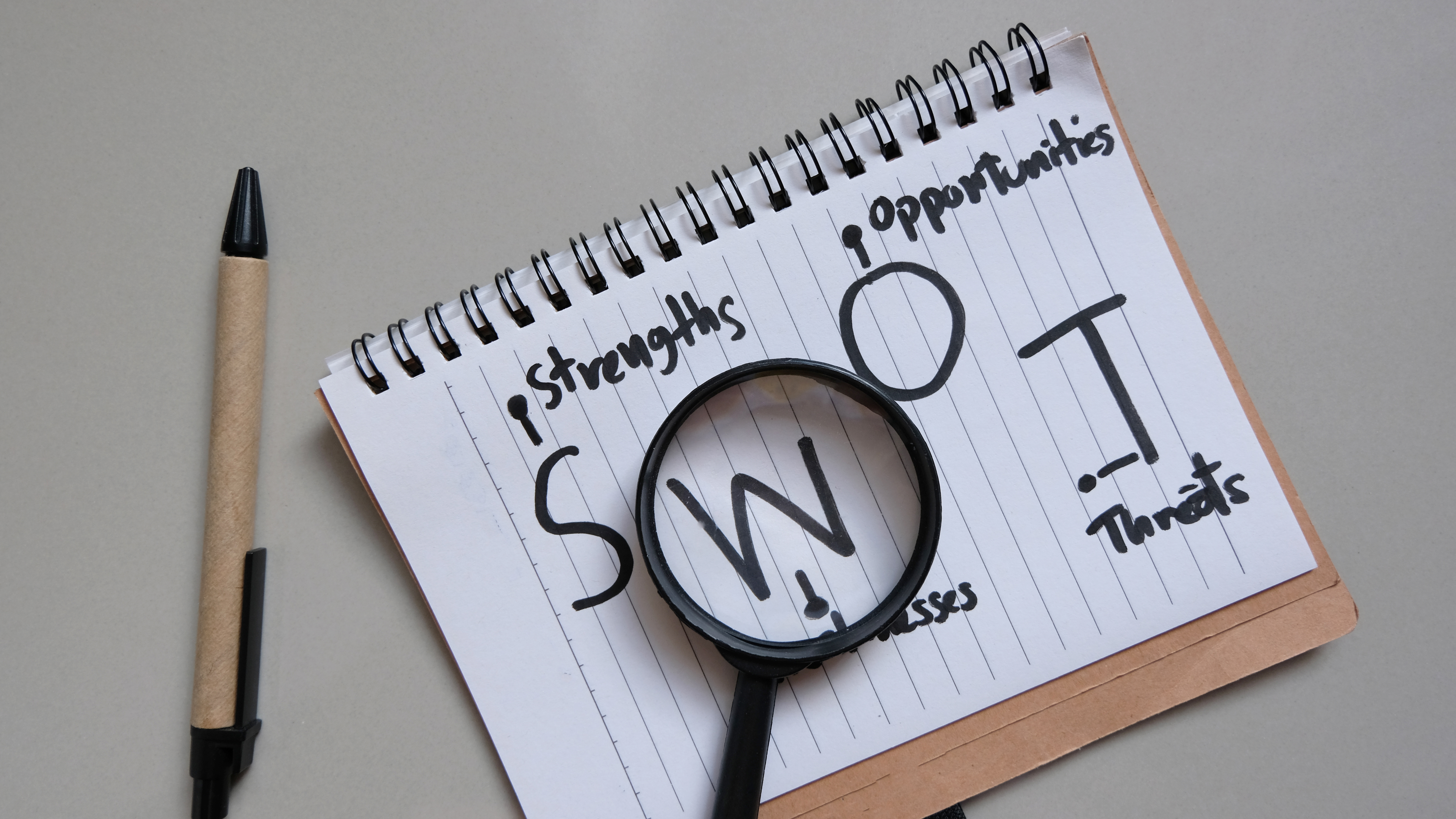 Mastering the SWOT Analysis: Transforming Challenges into Opportunities